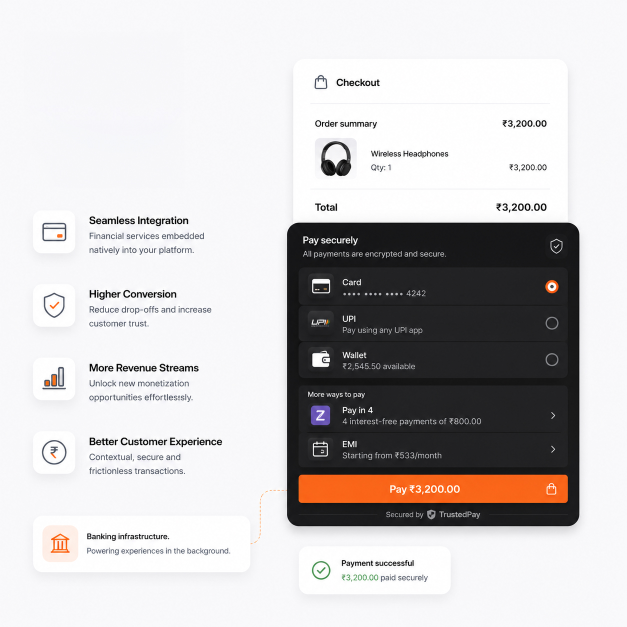 Embedded Finance